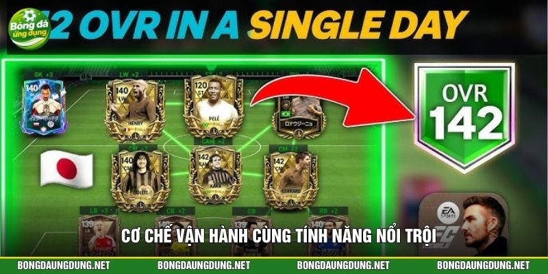 Cơ chế vận hành cùng tính năng nổi trội