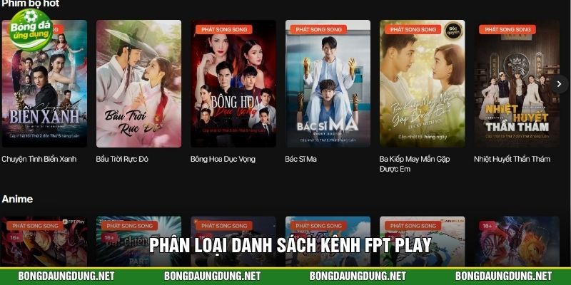 Phân loại danh sách kênh FPT Play