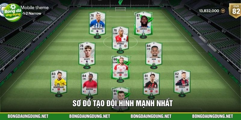 Sơ đồ tạo đội hình mạnh nhất
