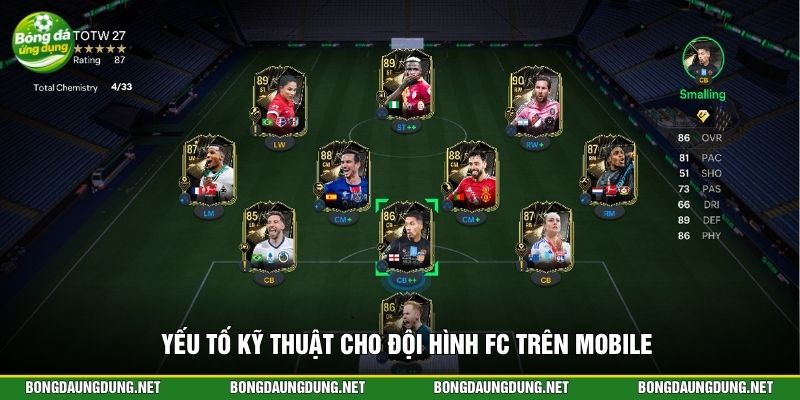 Yếu tố kỹ thuật cho đội hình FC trên Mobile